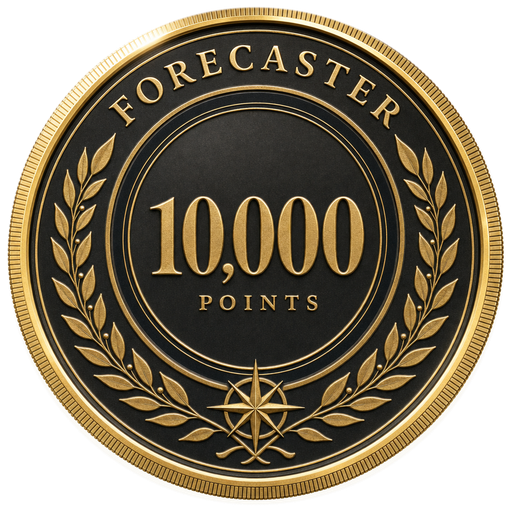 10,000 points